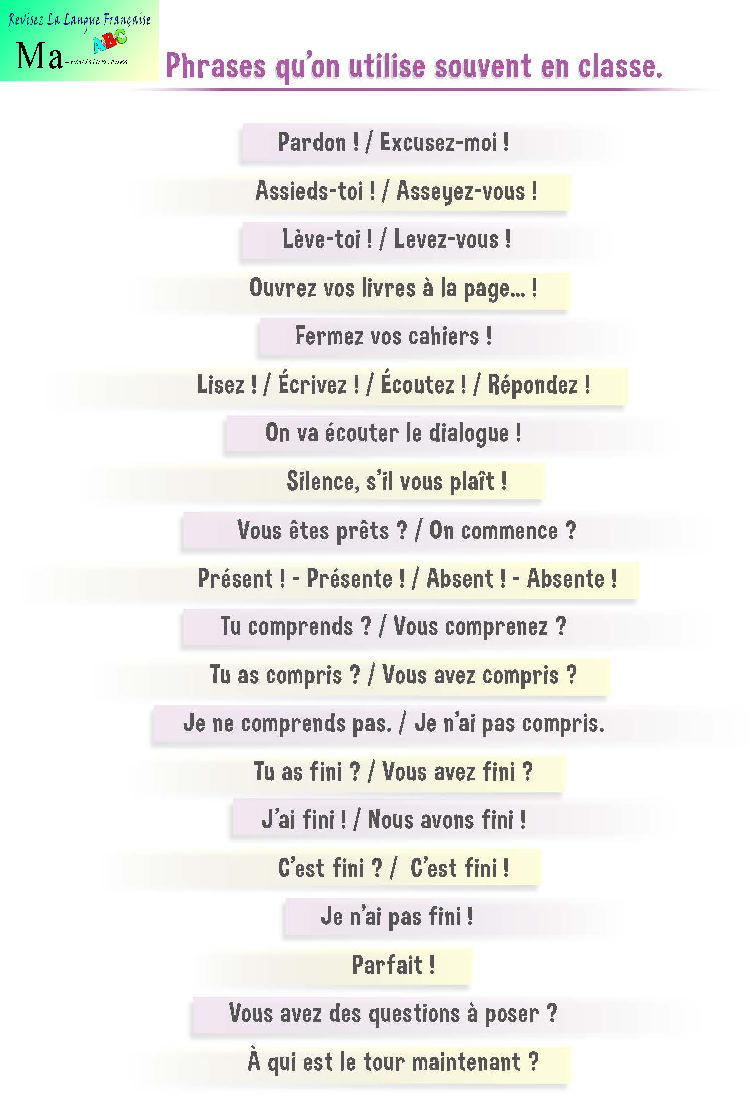 phrases-qu-on-utulise-souvent-en-classe