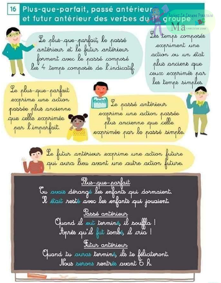 plus-que-parfait-passe-anterieur-et-futur-anterieur-des-verbes