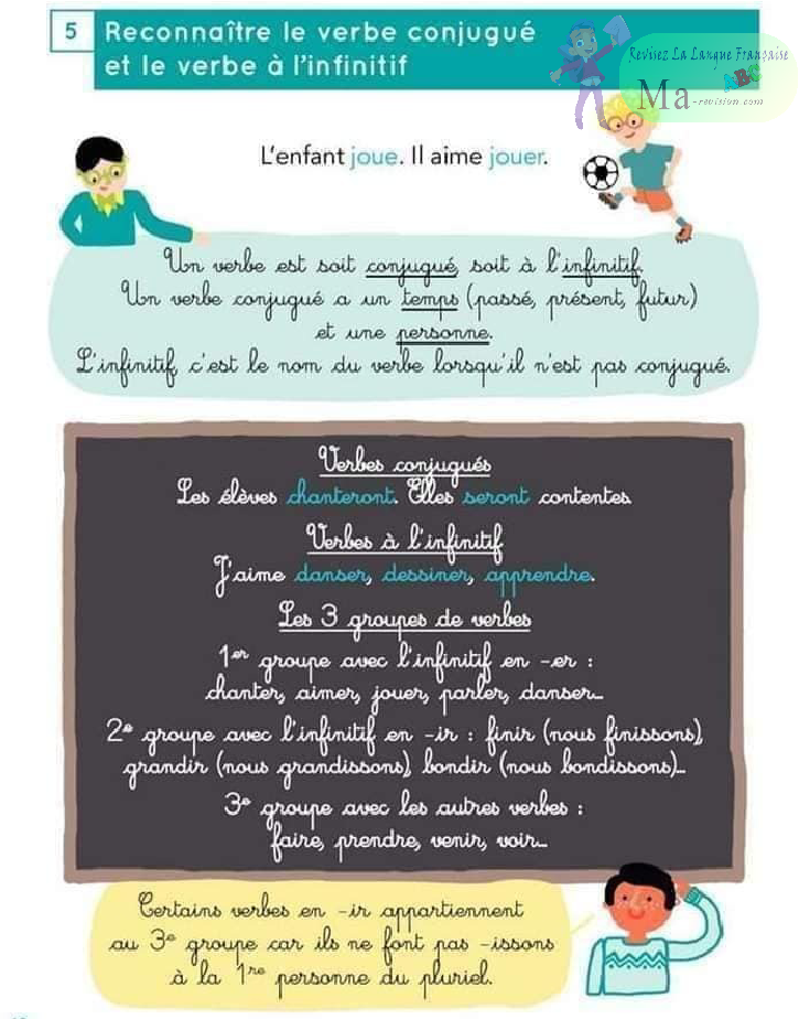 reconnaitre-le-verbe-conjugue-et-le-verbe-a-l-infinitif-fiches-et-exercices