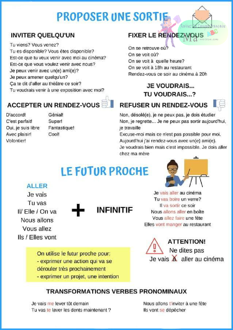 proposer-une-sortie-et-le-futur-proche