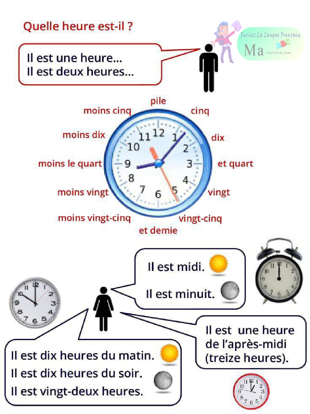 quelle-heure-est-il-heure