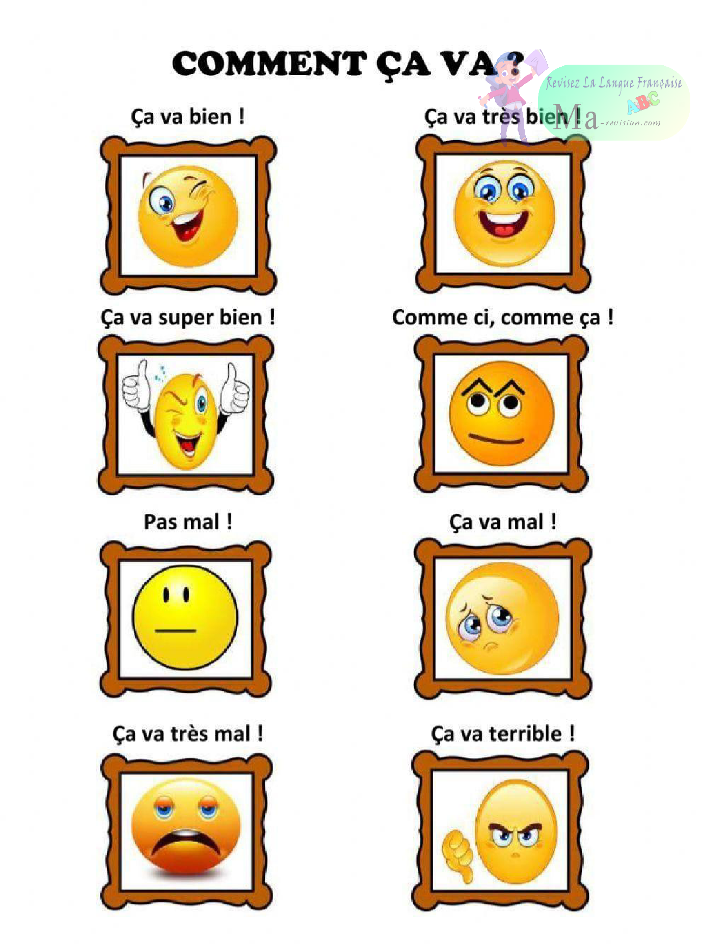 repondre-à-comment-ca-va