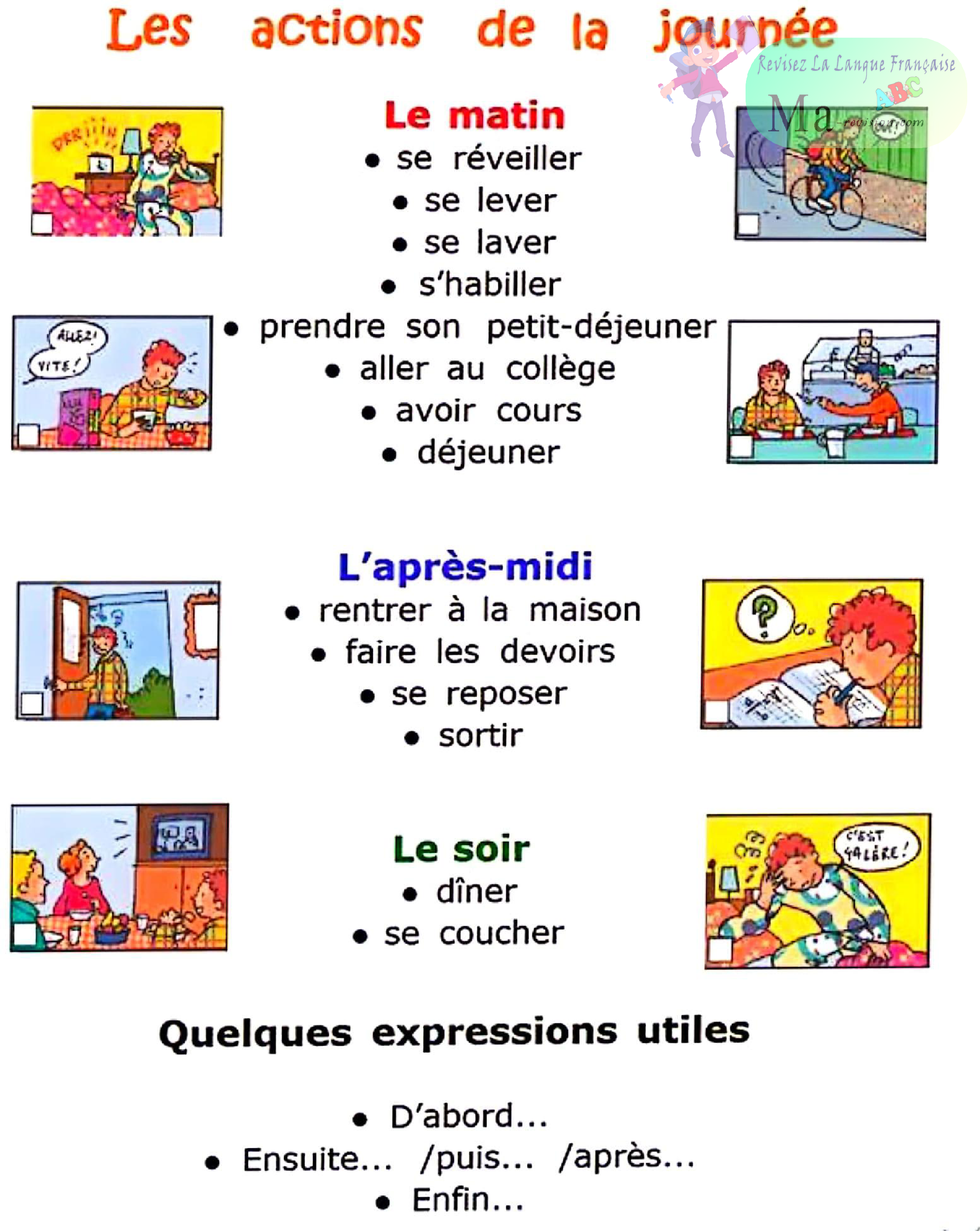 les-actions-de-la-journee