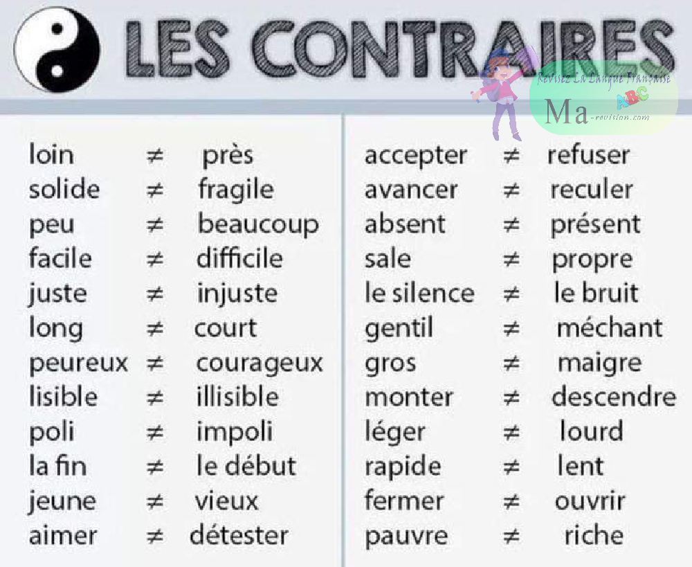 les-contraires-vocabulaire-francais