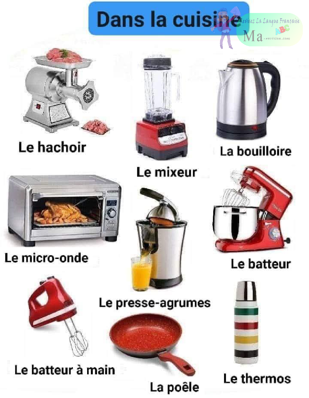 dans-la-cuisine