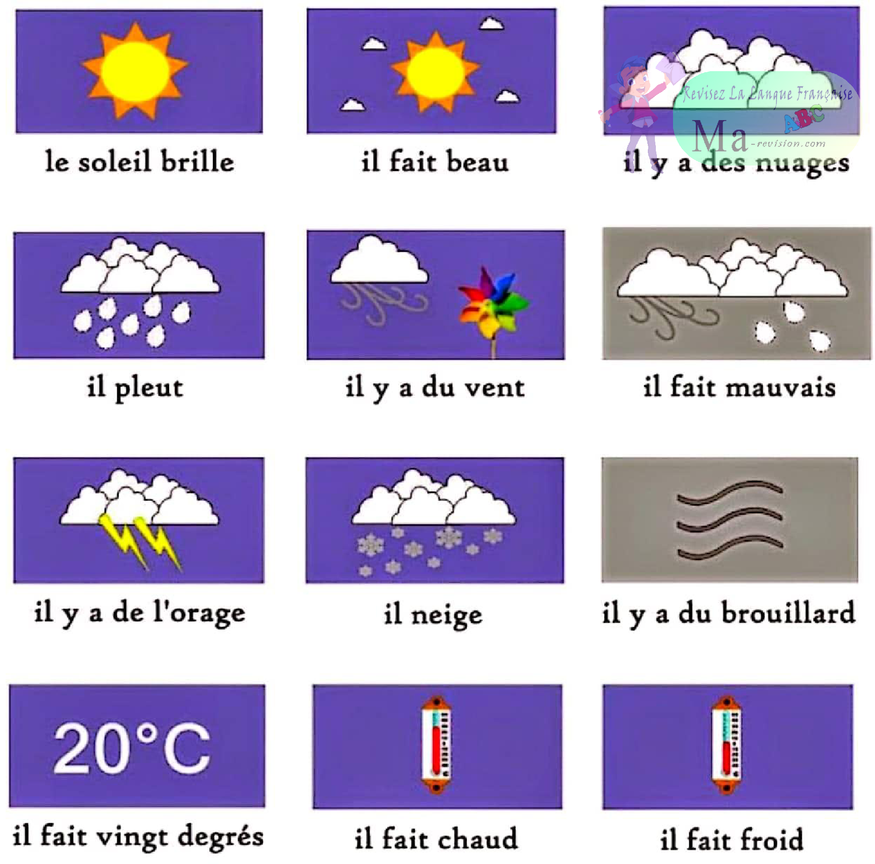la-meteo