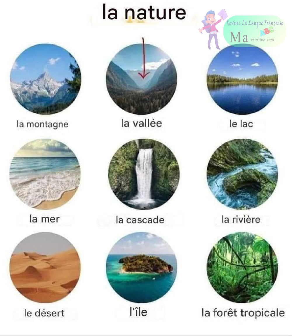 la-nature-vocabulaire