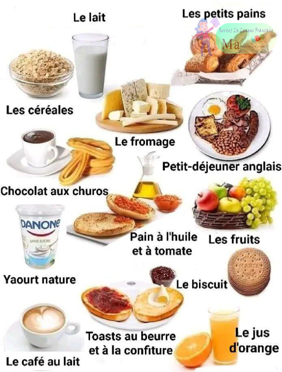 le-petit-dejeuner