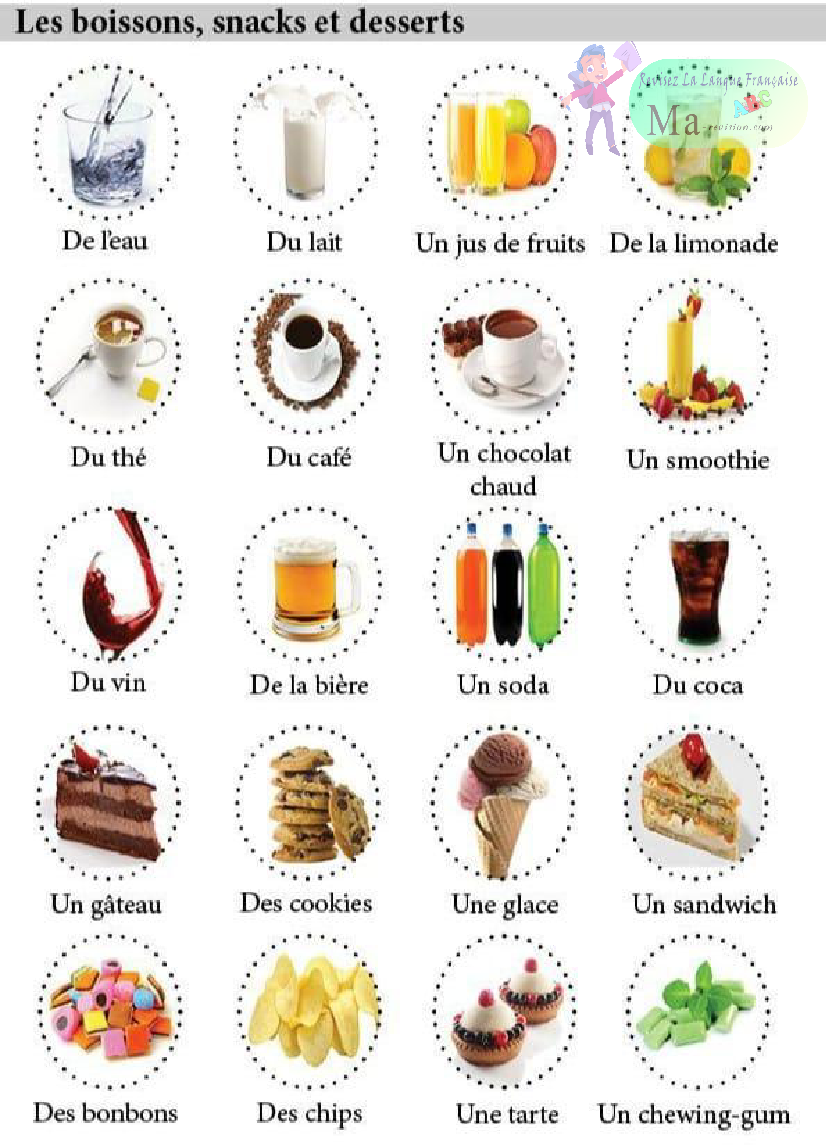 les-boissons-snacks-et-desserts-vocabulaire