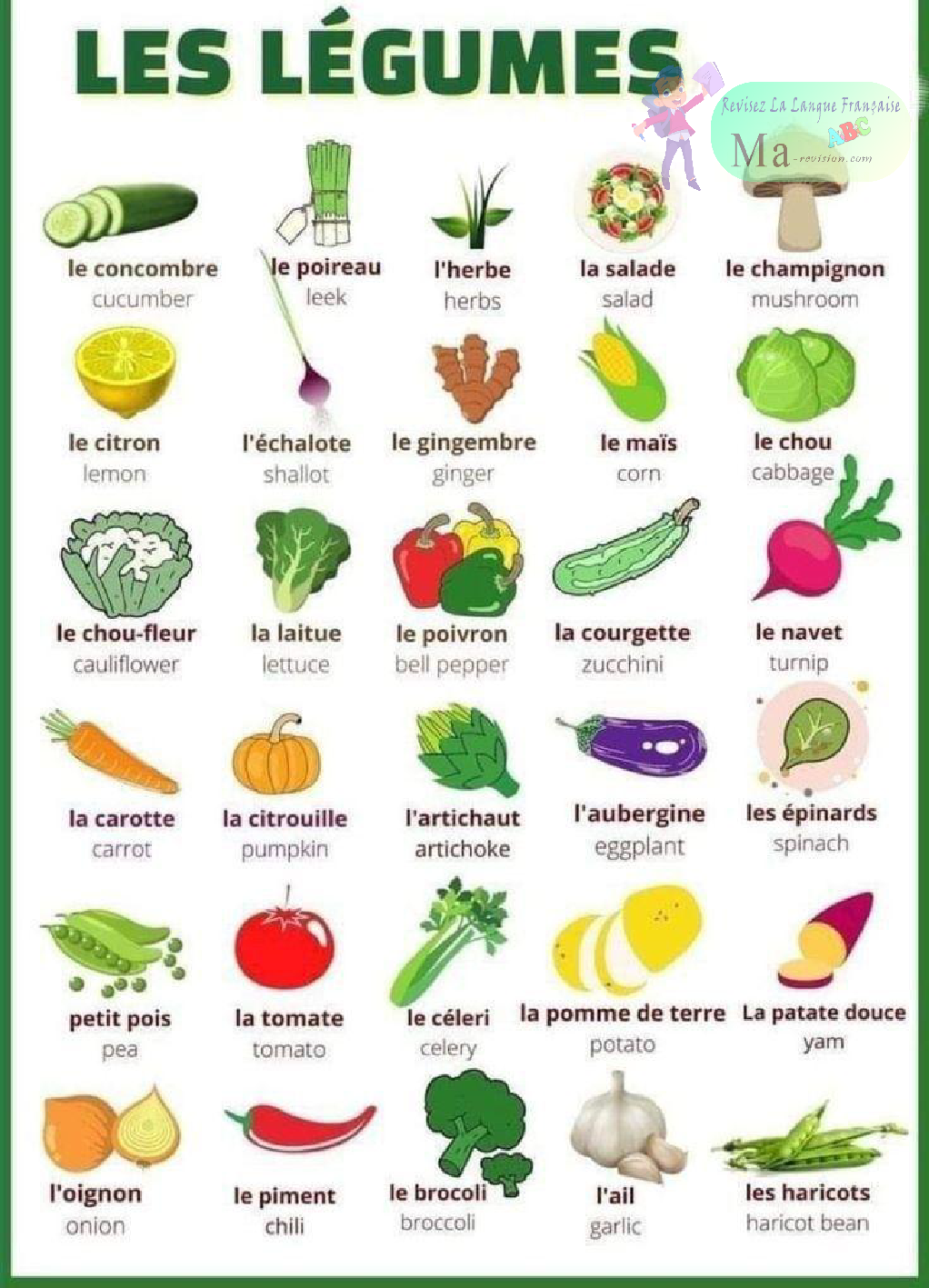 les-legumes-vocabulaire