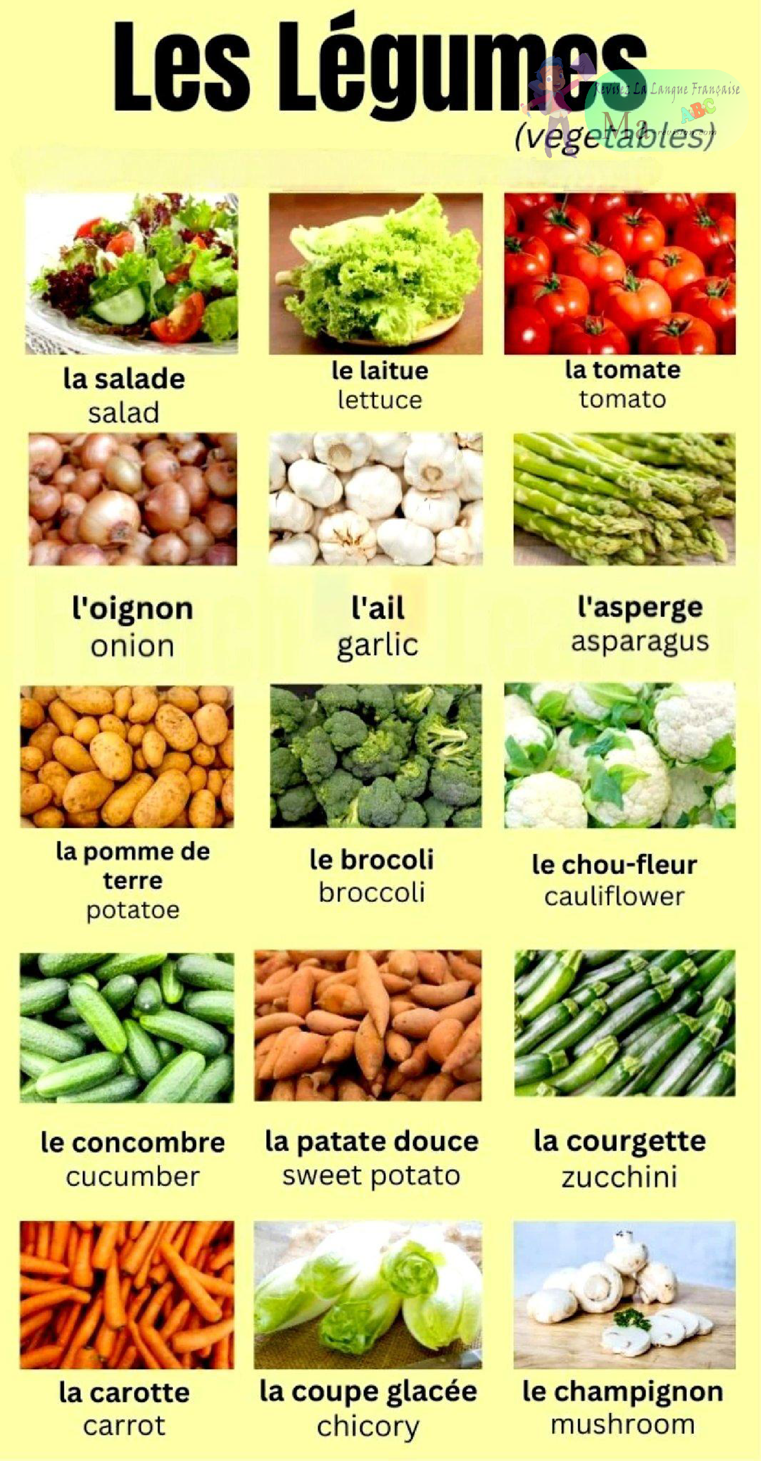 les-legumes