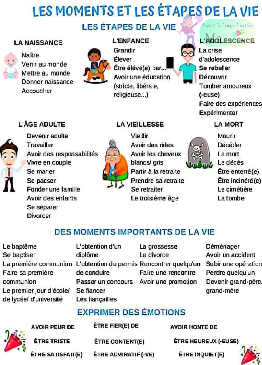 les-moments-et-les-etapes-de-la-vie