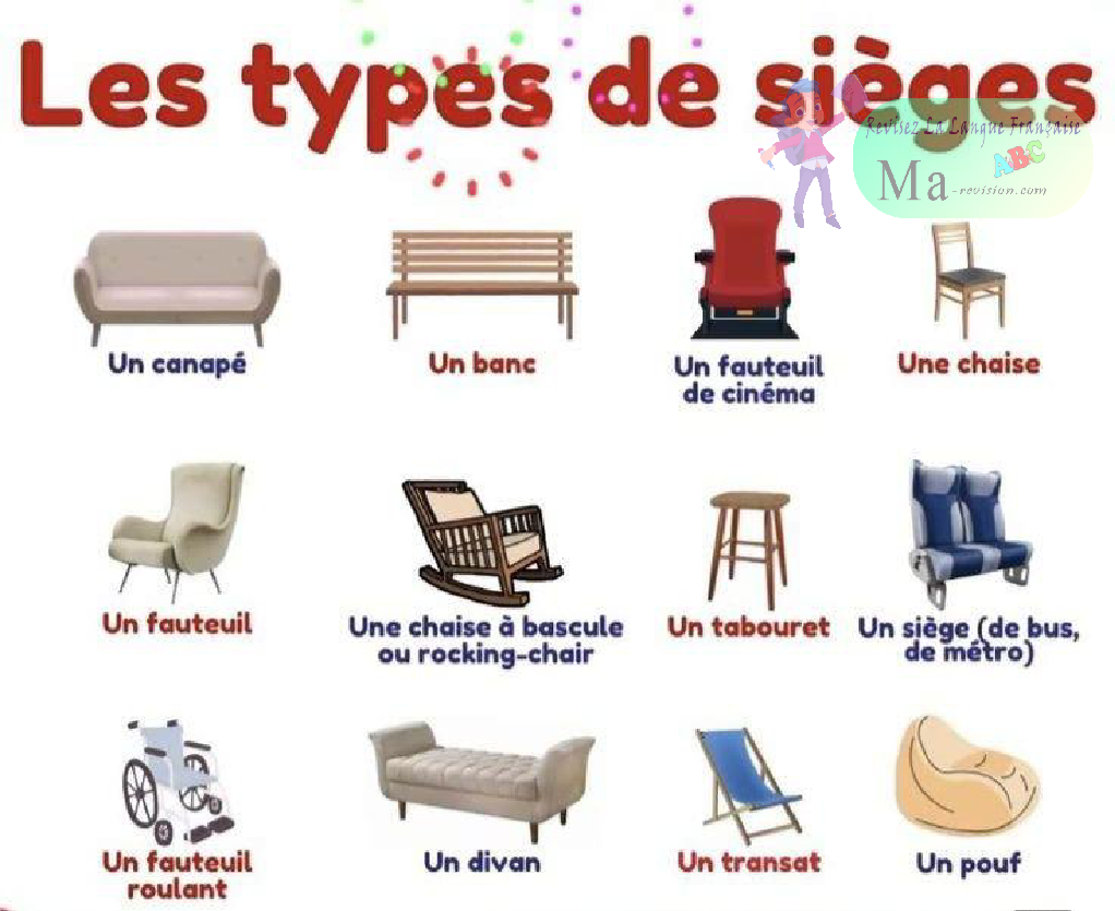 les-types-de-sieges-vocabulaire