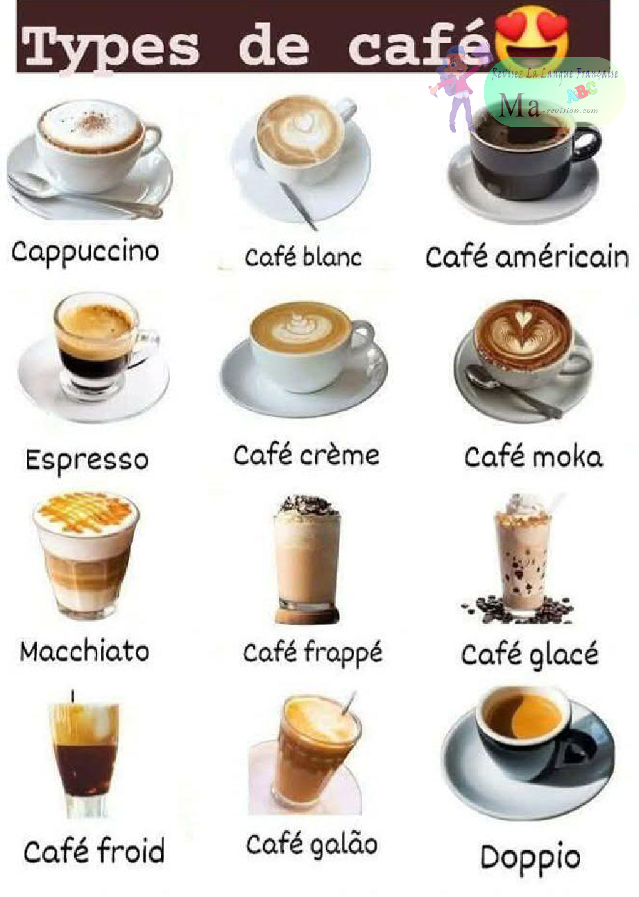 types-de-cafe