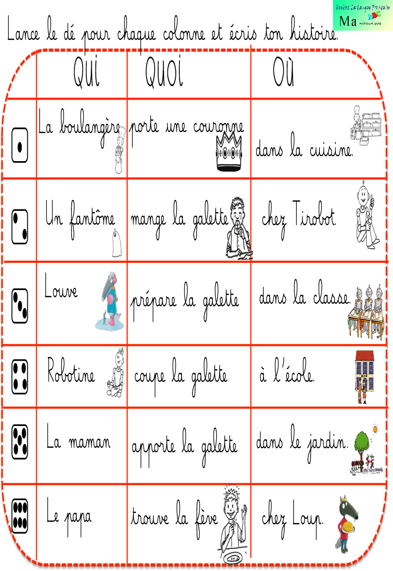 ecrire-une-histoire-