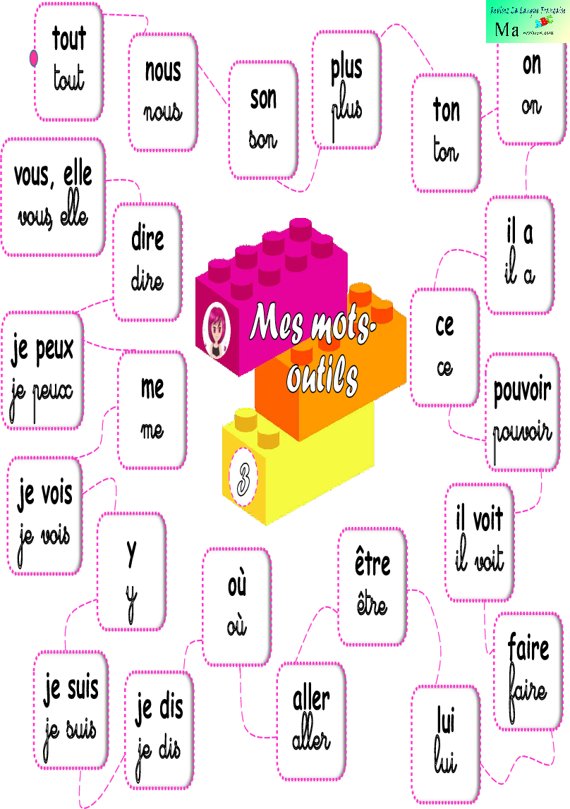 les-mots-outils-5