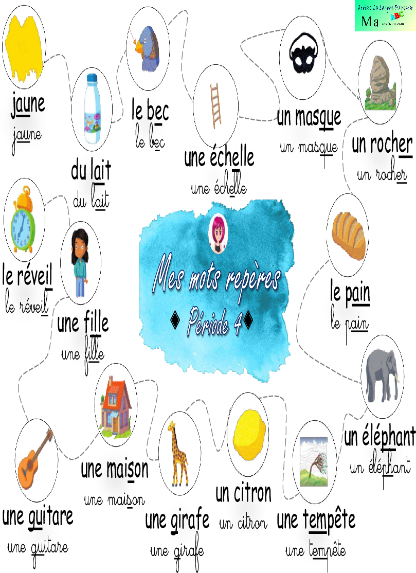 les-mots-outils-7