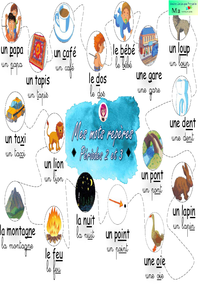 les-mots-outils-8