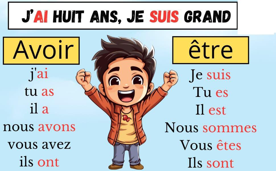 verbe_voir_et_etre_en_present