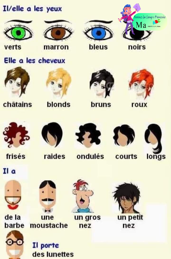 decrire_une_personne_2