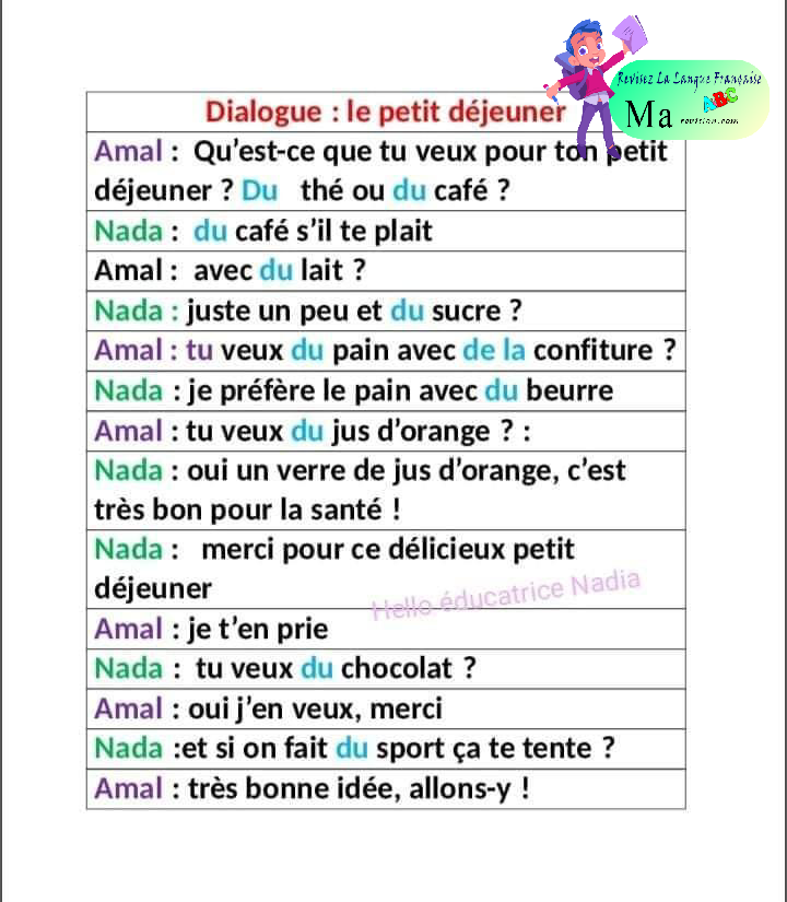 dialogue_le_petit_dejeuner