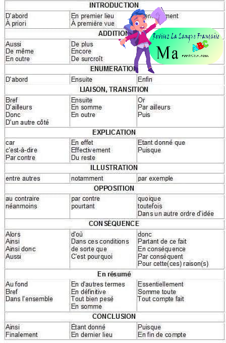 outils_de_production