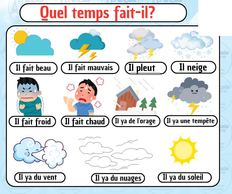quel_temps_fait_il