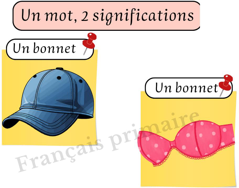 affichage_un_mot_de_deux_significations-grammaire-ma-revision.com