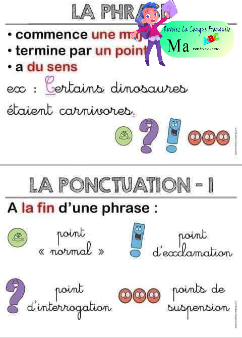 fiche_grammaire_la_phrase_la_ponctuation_le_nom