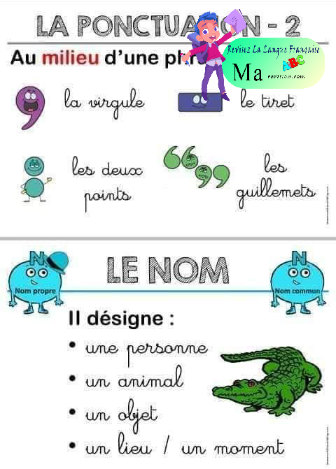 fiche_grammaire_la_phrase_la_ponctuation_le_nom