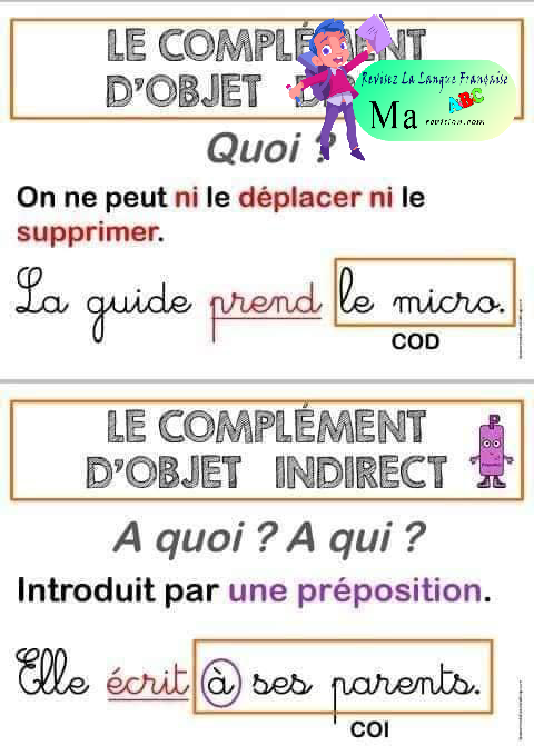 fiche_grammaire_la_phrase_la_ponctuation_le_nom