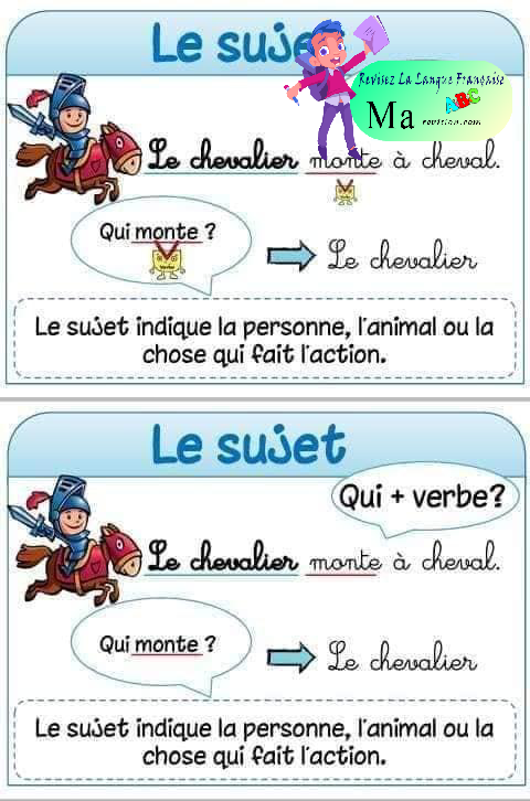 fiche_grammaire_la_phrase_la_ponctuation_le_nom