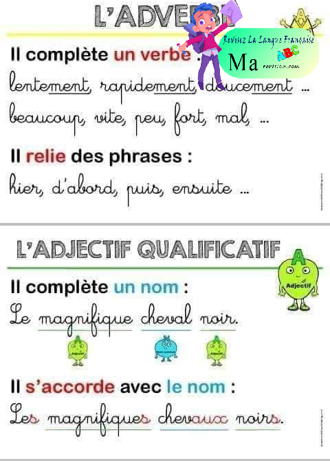 fiche_grammaire_la_phrase_la_ponctuation_le_nom