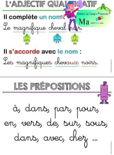 fiche_grammaire_la_phrase_la_ponctuation_le_nom