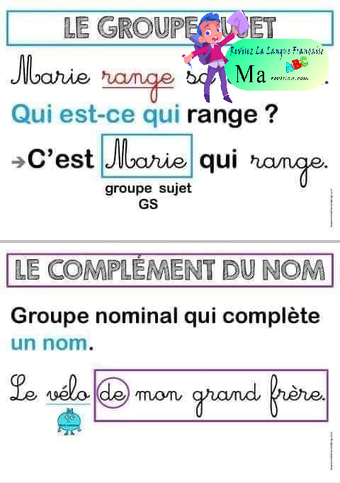 fiche_grammaire_la_phrase_la_ponctuation_le_nom