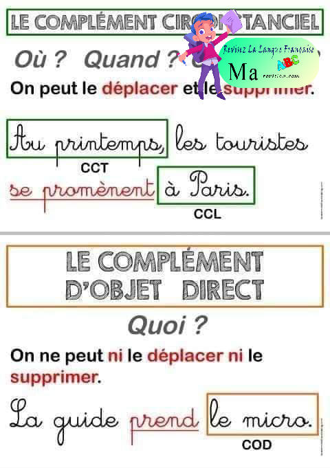 fiche_grammaire_la_phrase_la_ponctuation_le_nom