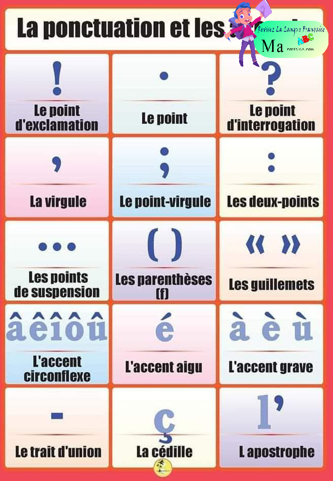 la_ponctuation_et_les_accents