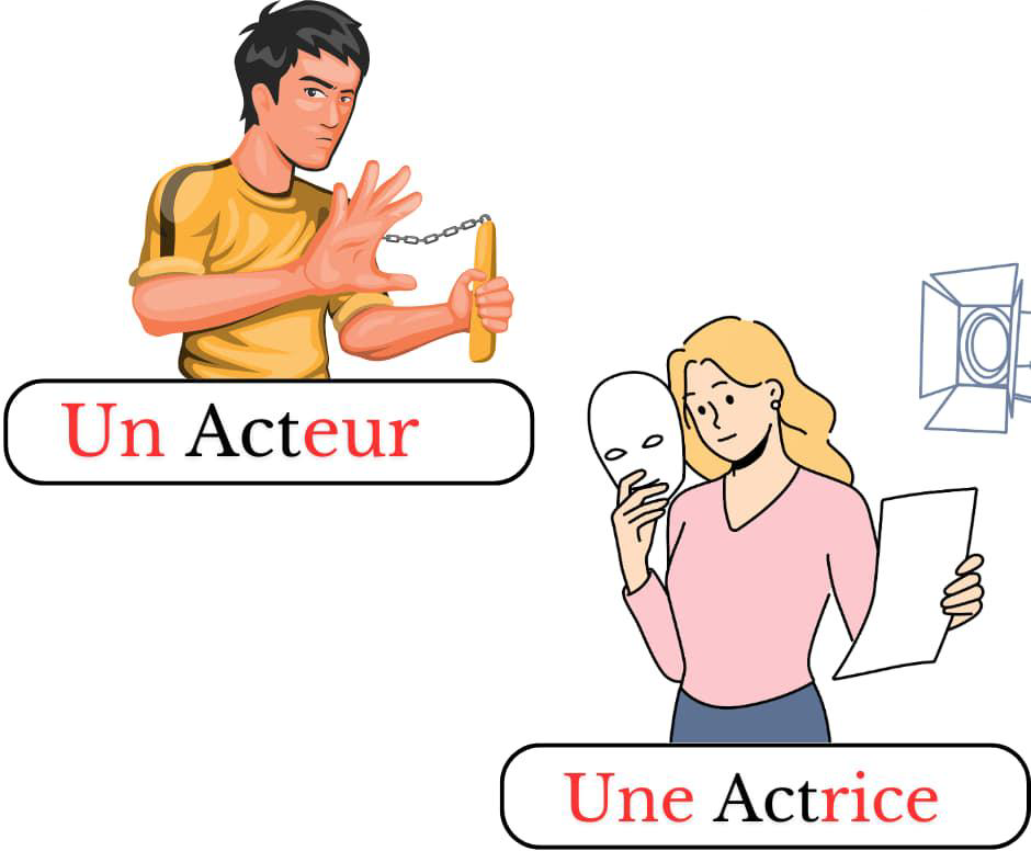 les_metiers_au_feminin_et_masculin_classe_cp