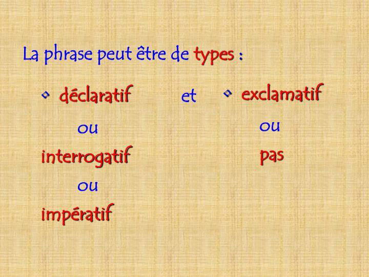 les_types_de_phrases