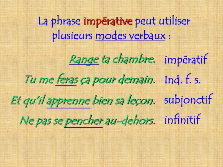 les_types_de_phrases