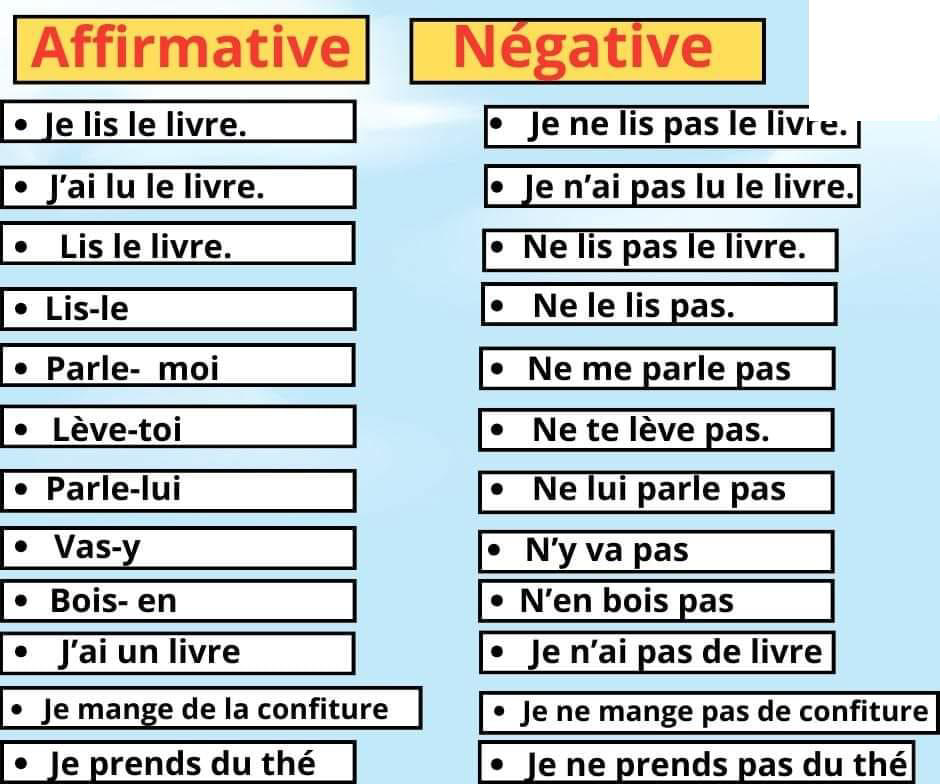 phrase_affirmative_et_negative