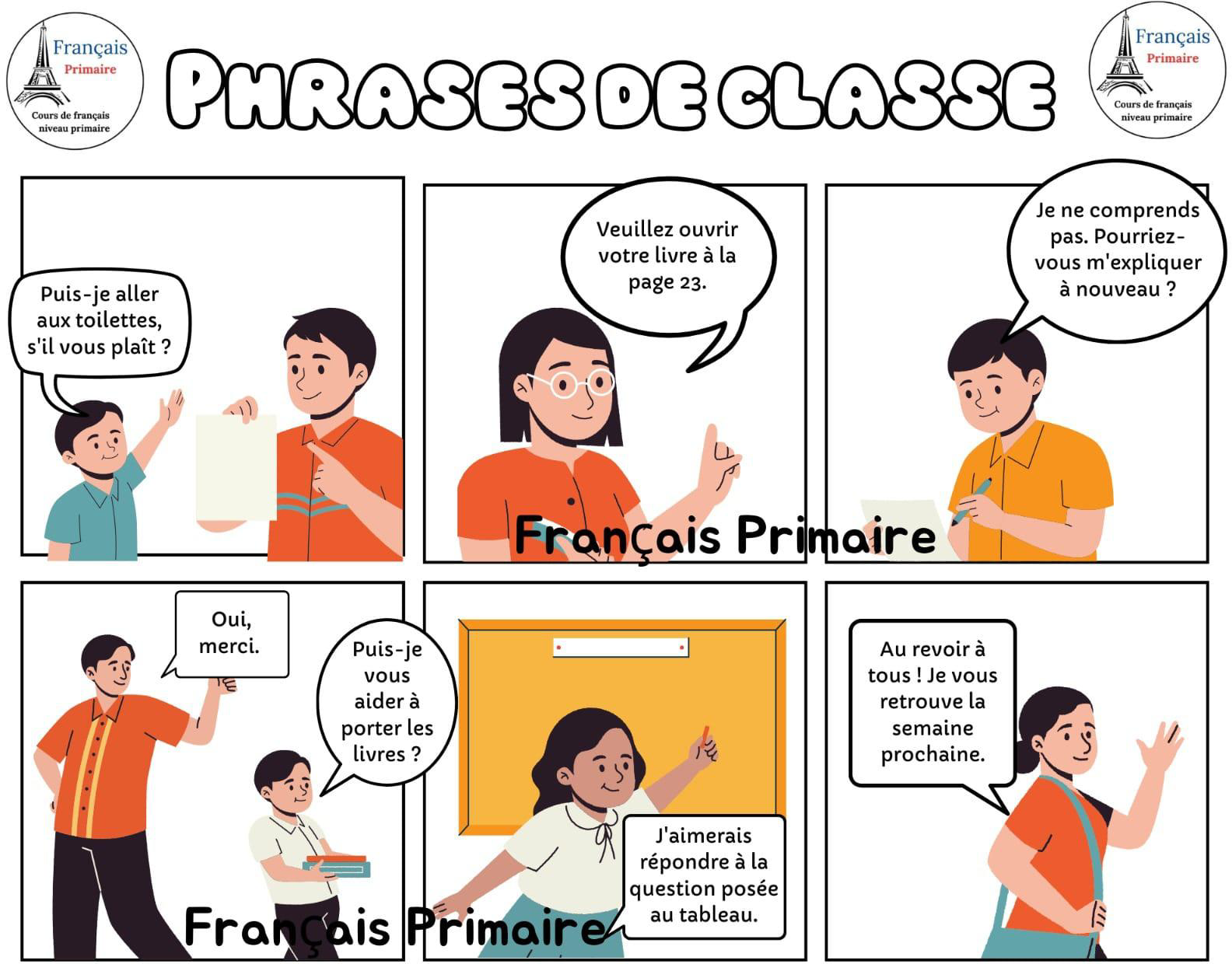phrases_de_classe