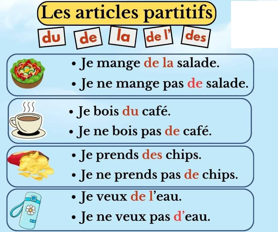 les_articles_partitifs