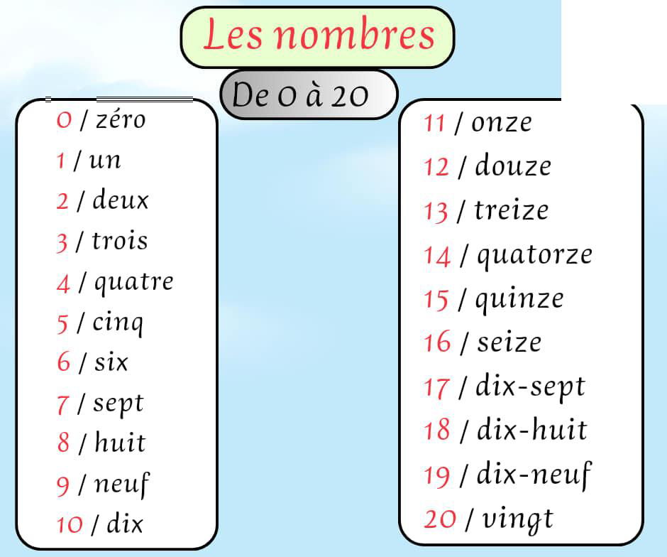 les_nombres_en_lettres