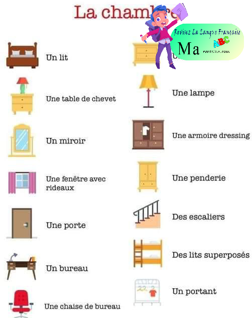 la_chambre