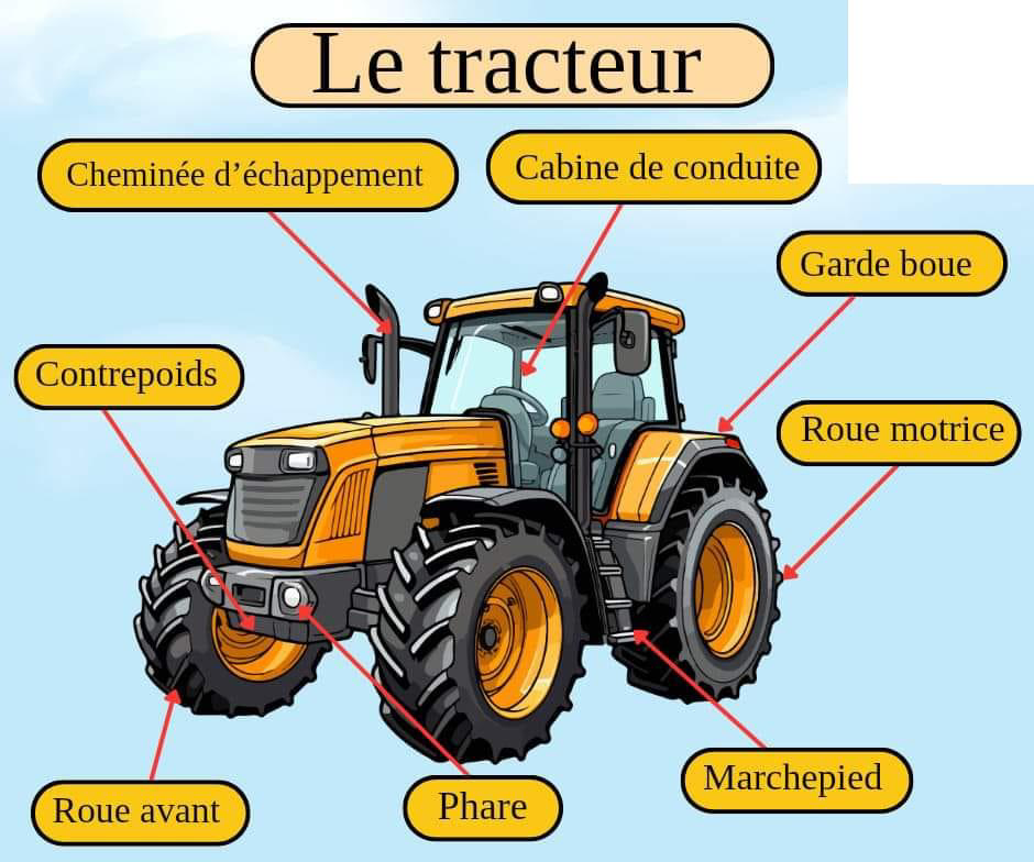 le_tracteur