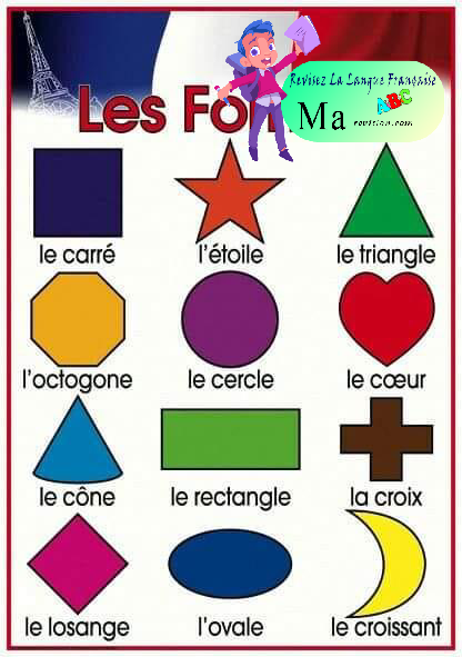 les_formes