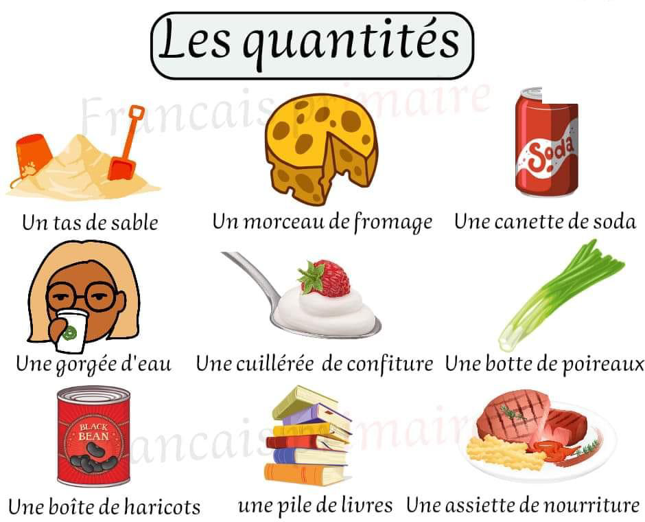 les_quantites