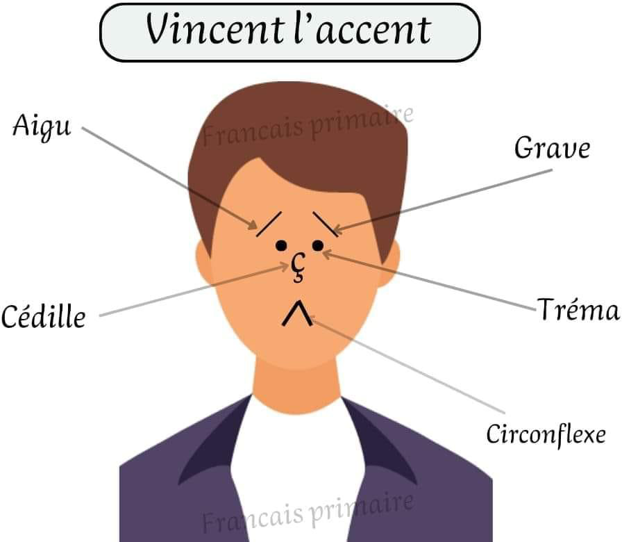 vincent_l_accent