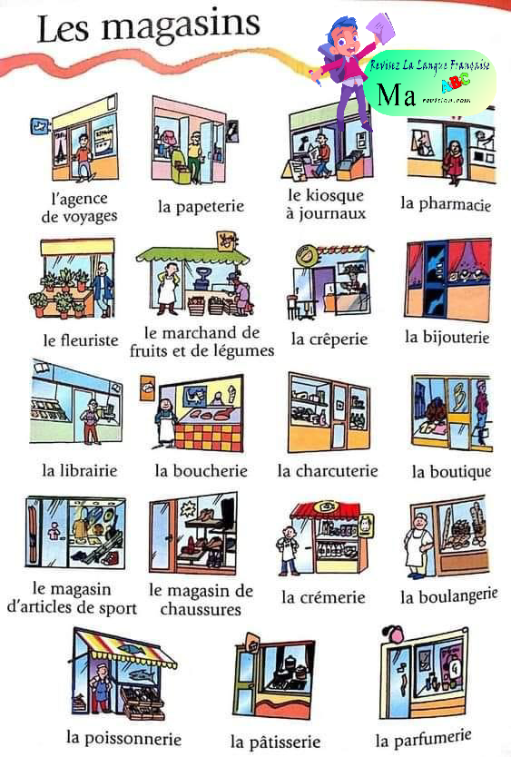 vocabulaire